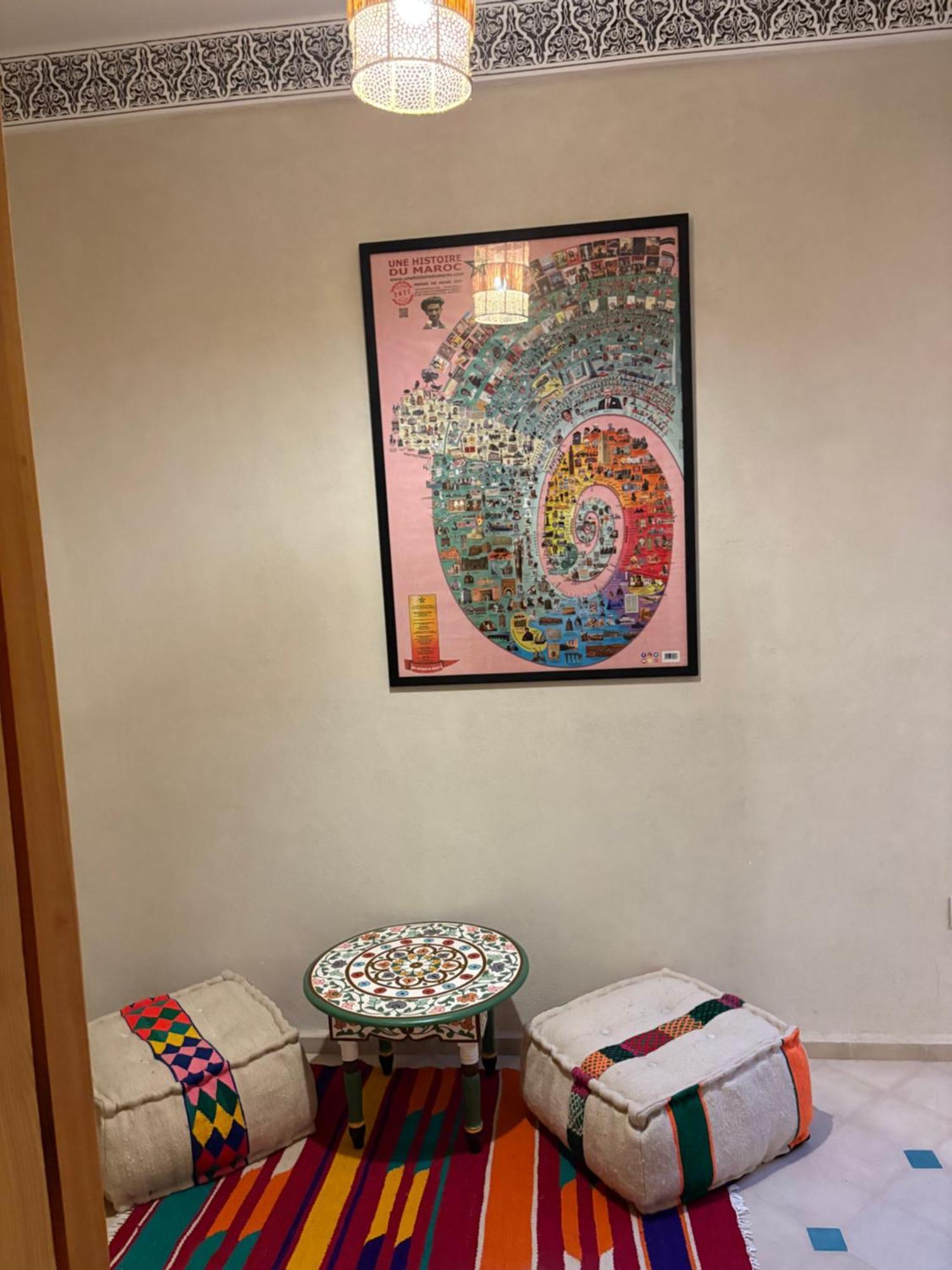 度假居 Riad212 Private Medina Fast Wi-fi Plunge Pool *